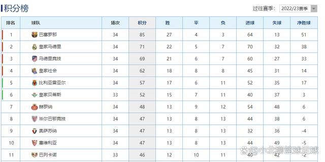 专家推荐【冈田胜迟】足球4连红，亚协杯：台中富图若VS乌兰巴托【郁金香】足球20中16，伊朗超：塞帕汉VS胡齐斯坦【小女子】足球5连红，沙特联：阿科多VS阿尔泰今日焦点赛事明天凌晨欧联杯与欧会杯将上演小组赛的最后一轮争夺，7M各路专家均已送上比赛解读！